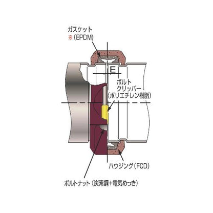 トップジョイント ＜R-0＞
