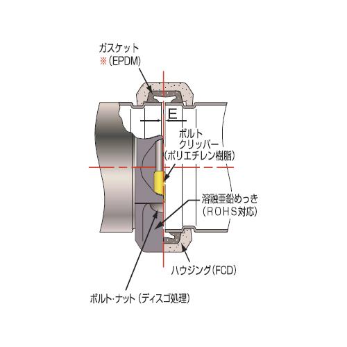 トップジョイント ＜R-0＞