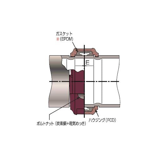 トップジョイント ＜R-0II＞