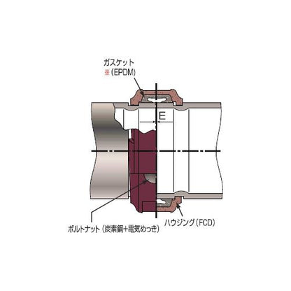 トップジョイント ＜R-0II＞