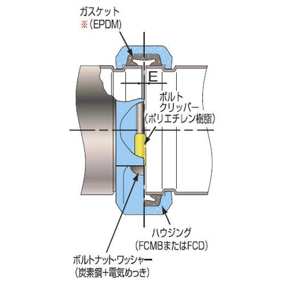 トップジョイント ＜R-5H＞