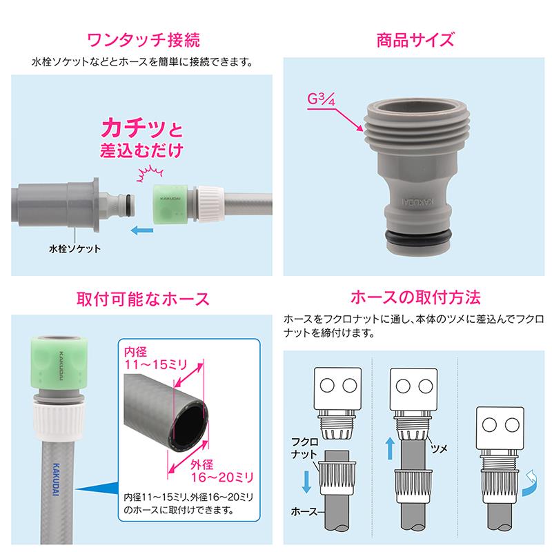 ネジニップルセット20 ＜GA-QA016＞