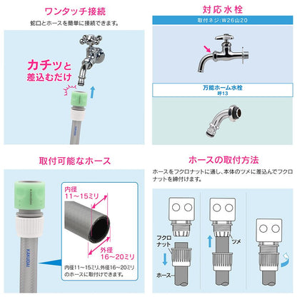 散水ジョイント万能パイプセット ＜GA-QA021＞