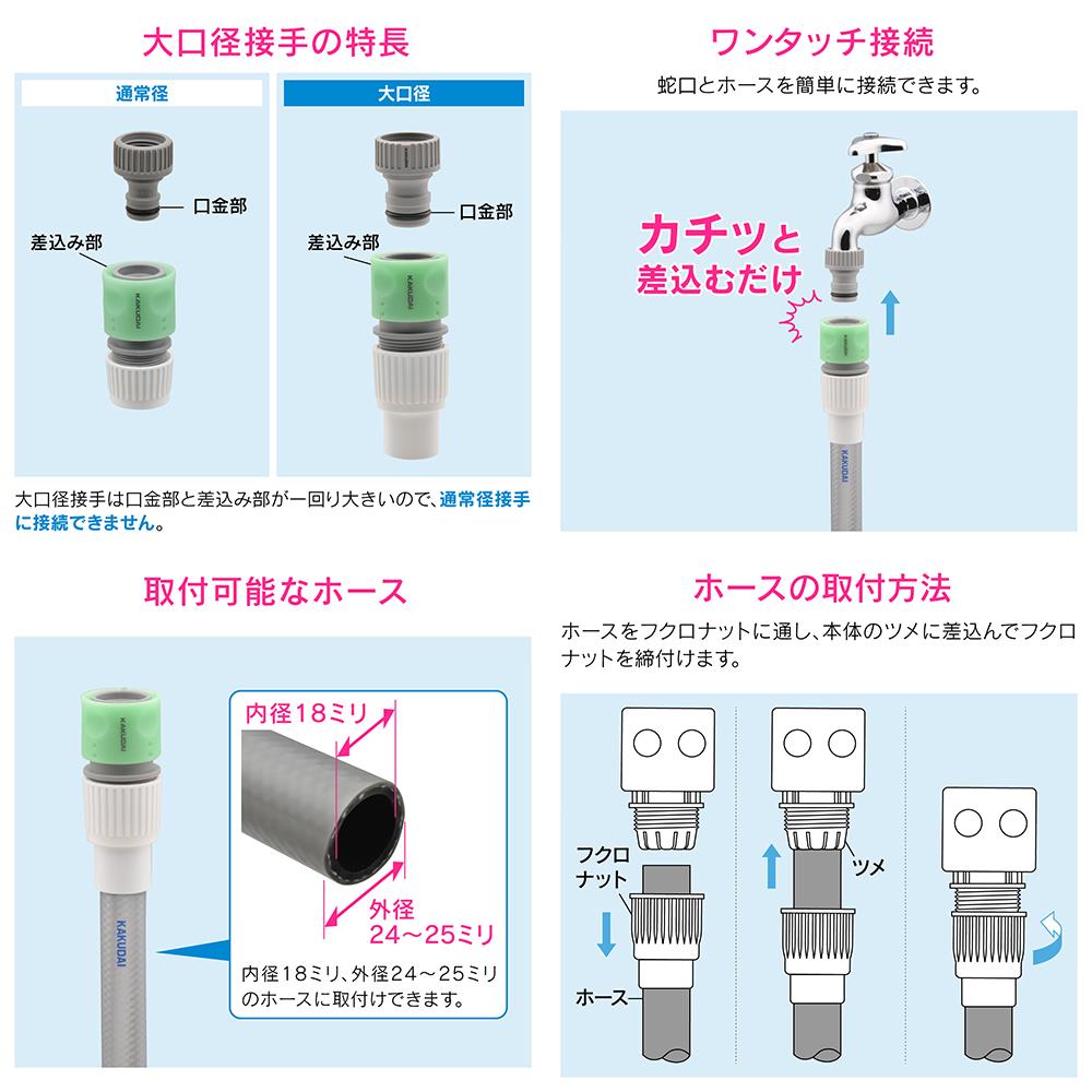 大口径ホーセンド ＜GA-QA028＞