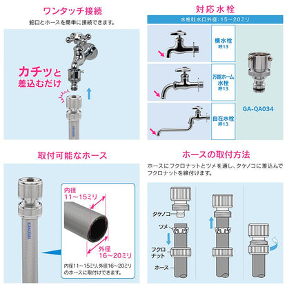 メタル万能口金セット ＜GA-QA035＞