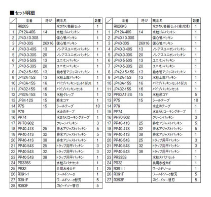 水まわり修繕セット ＜R820S＞