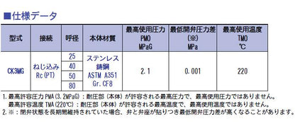 逆止弁 ＜CK3MG＞