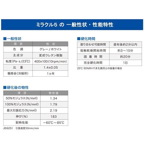 一液湿気硬化型速乾多用途弾性接着剤