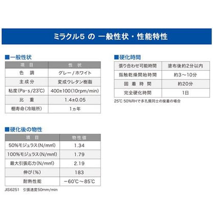 一液湿気硬化型速乾多用途弾性接着剤