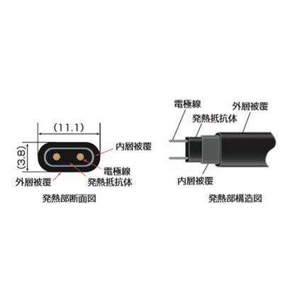 自己制御型水道凍結防止帯 ＜WS＞