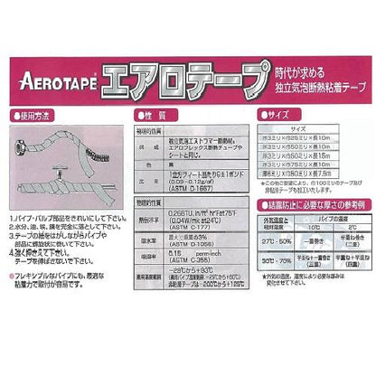 エアロテープ