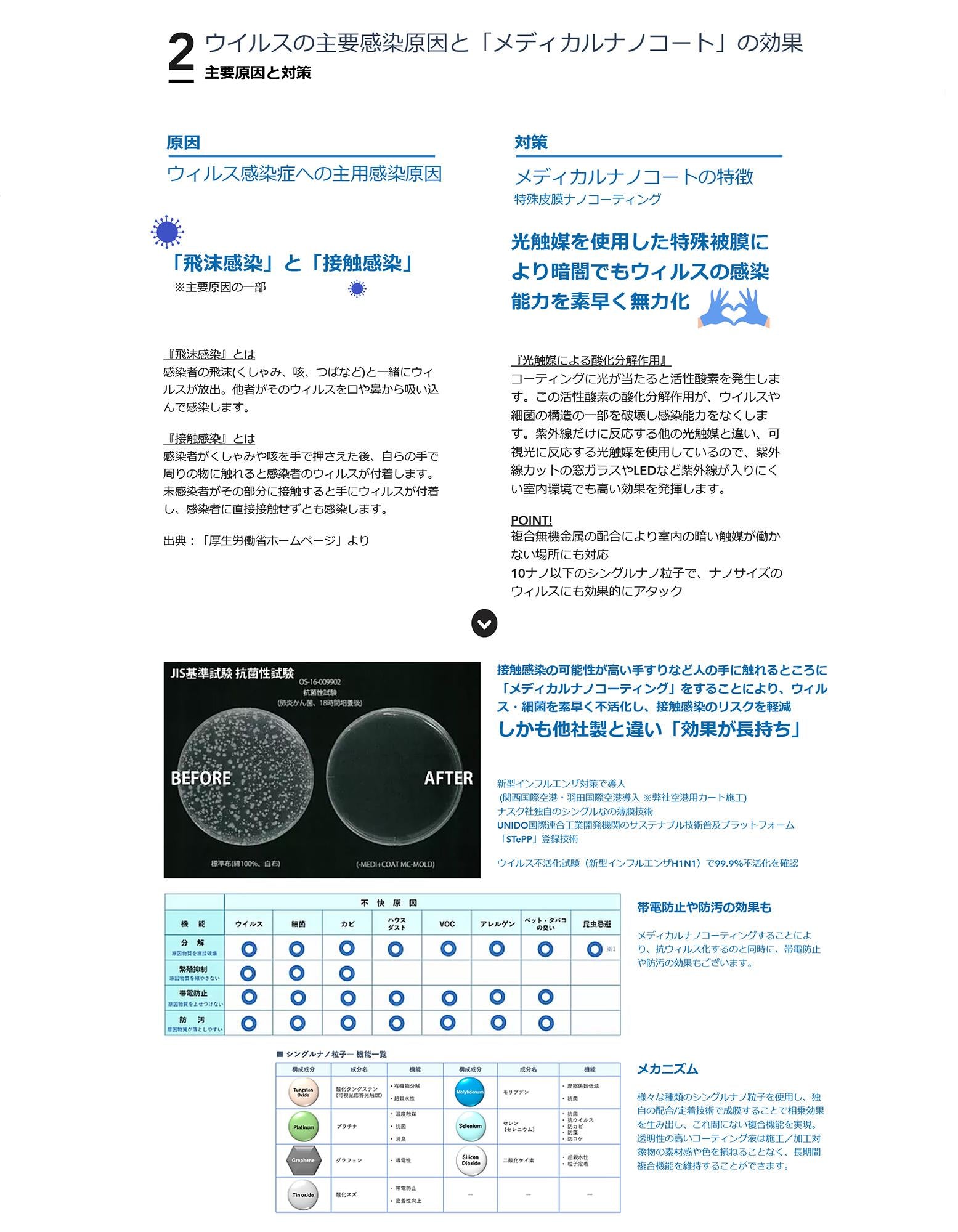 抗菌ハンドル付きダンディエース