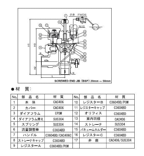 FSVボールタップ部品