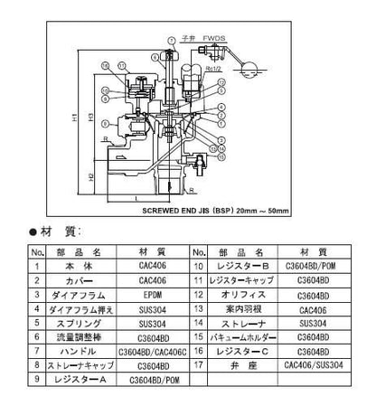 FSVボールタップ部品