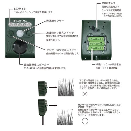 通せんぼくんミニ