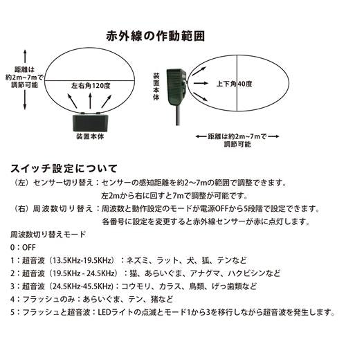 通せんぼくんミニ