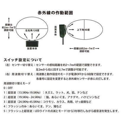 通せんぼくんミニ