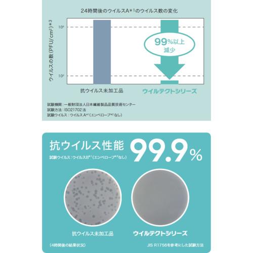 アイカ メラタックウイルテクト ホワイト 1枚梱包