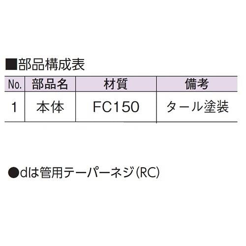 Pトラ