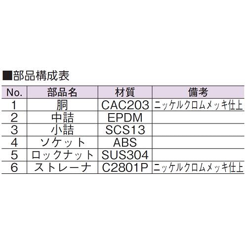 兼用ゴム詰ダブルSAFETY共栓