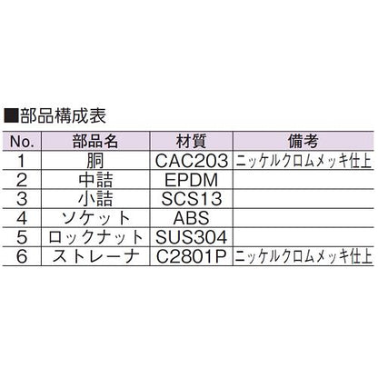 兼用ゴム詰ダブルSAFETY共栓