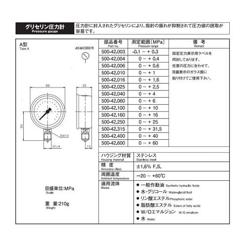 クイックテストキット ＜800＞