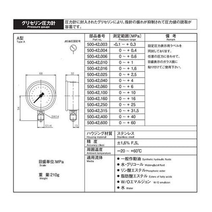 クイックテストキット ＜800＞