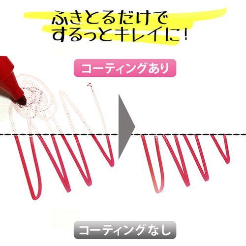 洗面用コーティング剤