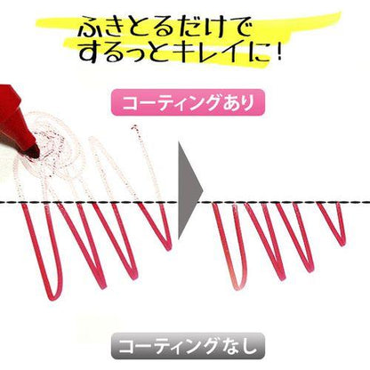 洗面用コーティング剤