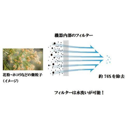 空気清浄スリムタワーファン・黒