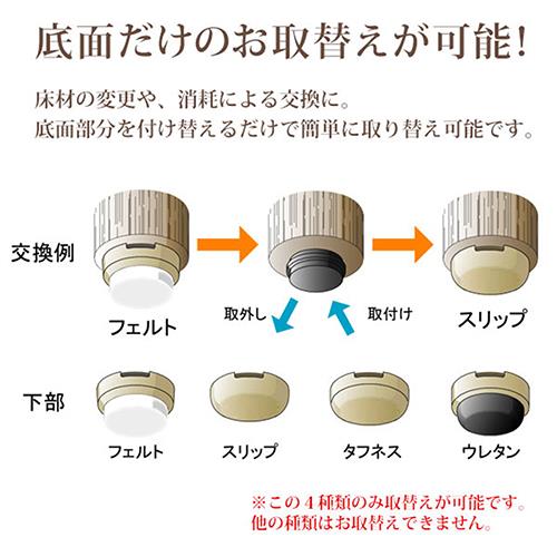 イス脚に打つ！ 取替用 打ち込み式タフネス