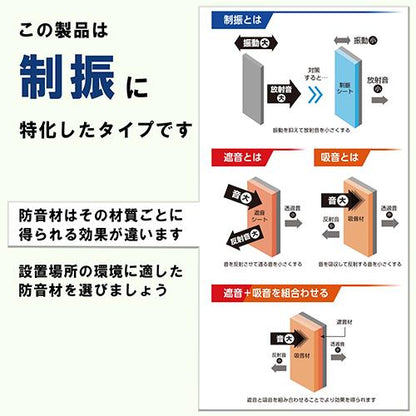 制振シート