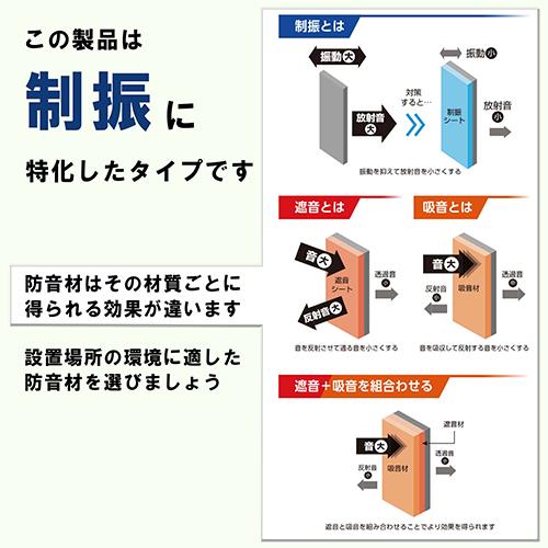 制振シート ロールタイプ