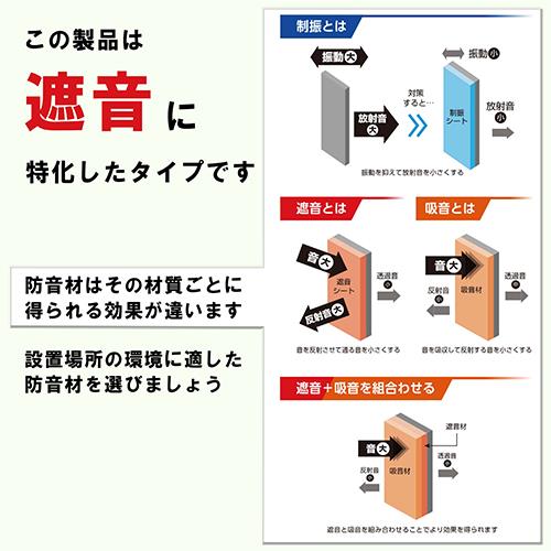 遮音シート 両面不織布