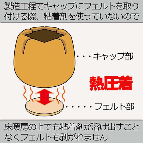 ワイドフェルトキャップ 長丸脚用