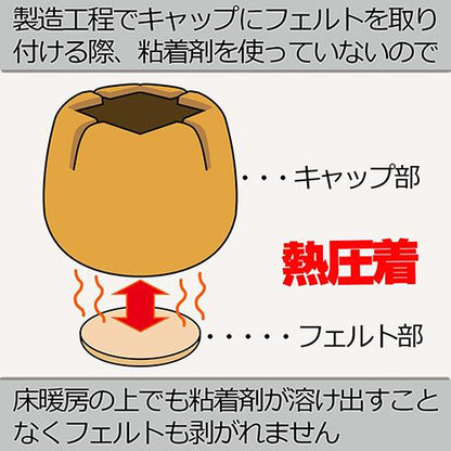 ワイドフェルトキャップ 長丸脚用