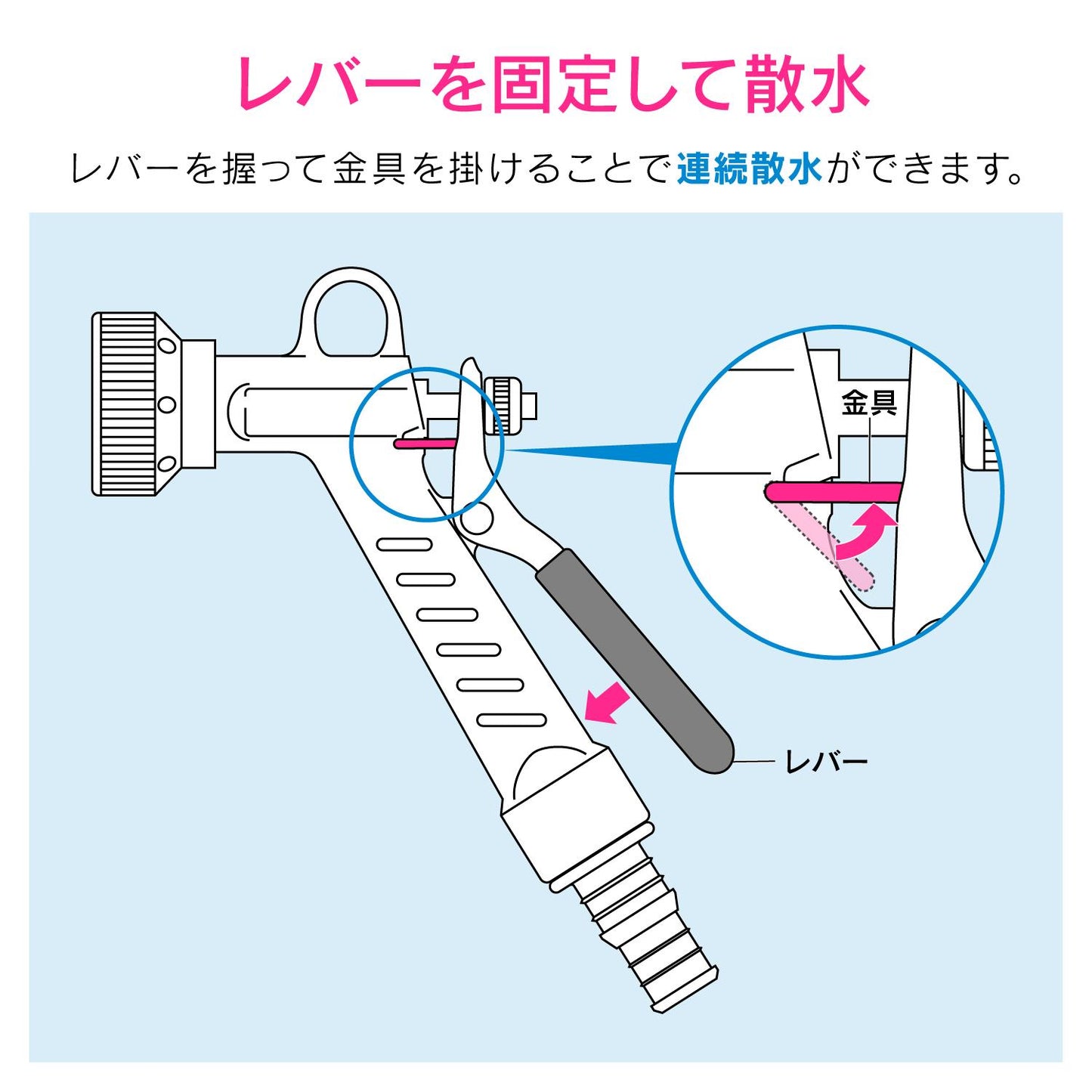 散水ノズル 切替2種類 (金属製 バンド付き スプレーガン) GA-QB004