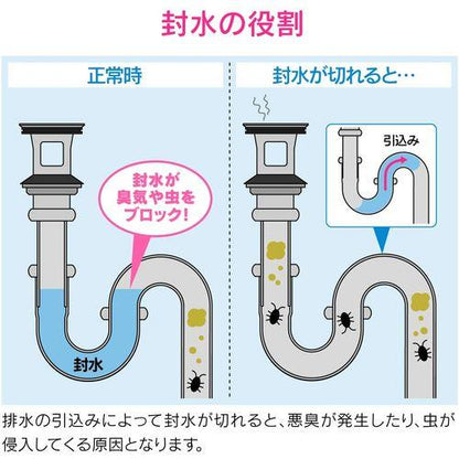 低位吸気弁 封水切れ (床排水 25・32mm兼用) GA-MG030