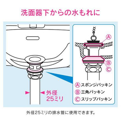 排水栓取付パッキン 排水管径25mm (水もれ 手洗器 洗面化粧台) GA-MG032