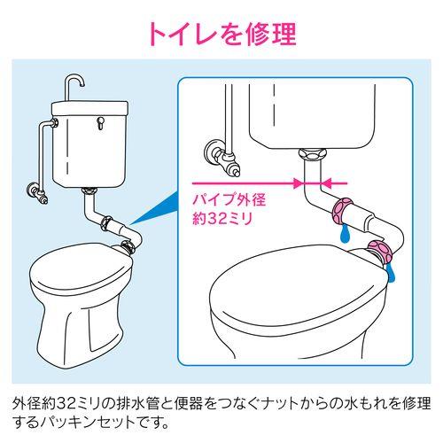 トイレ洗浄管用パッキン 水もれ修理 (排水管 パイプ外径32ミリ用 隅付ロータンク) GA-NE005