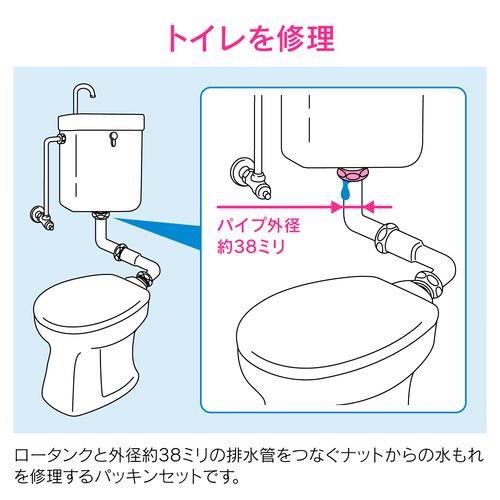 トイレ洗浄管用パッキン 水もれ修理 (排水管 パイプ外径38ミリ用 隅付ロータンク) GA-NE011
