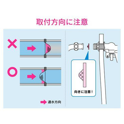 ボールタップ用フィルター ゴミかみ防止 (トイレロータンク 水もれ修理 パッキン外径19ミリ) GA-NE015