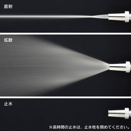 洗浄ノズルセット 厨房用 (衛生的 耐油性 お掃除簡単) GA-PF032