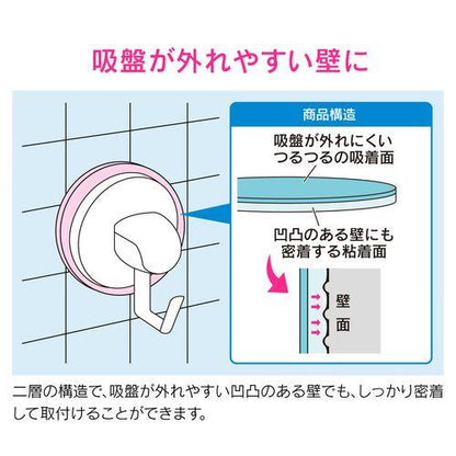 これカモ 吸盤用補助板 強力密着 くり返し使える GA-FW040