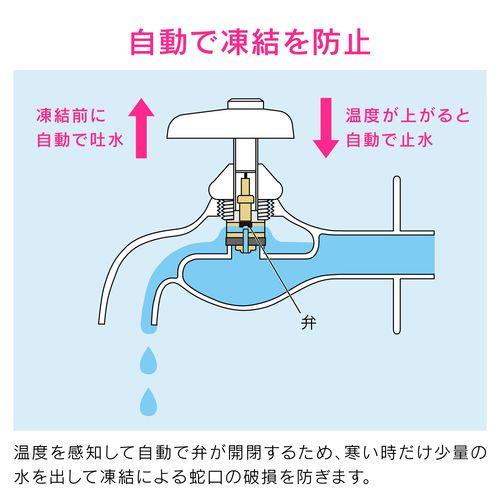 凍結防止水栓上部 蛇口の凍結対策 GA-KE028