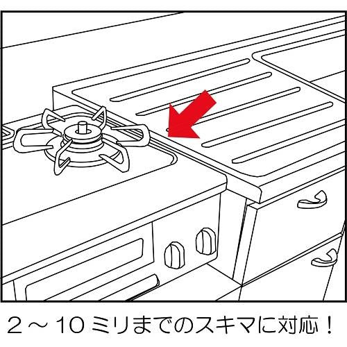 キッチン用スキマパッキン