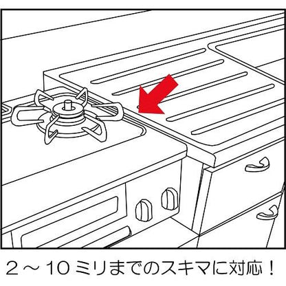 キッチン用スキマパッキン