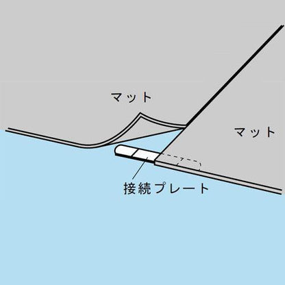 導電性カラーマット10MX1M