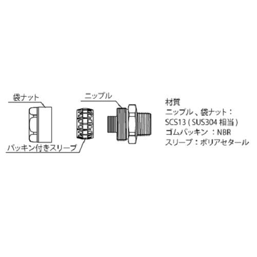 トヨコネクタTC3-S型