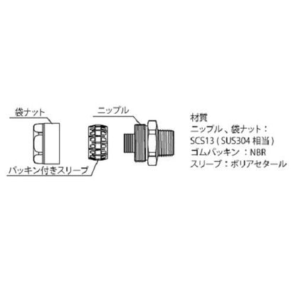 トヨコネクタTC3-S型
